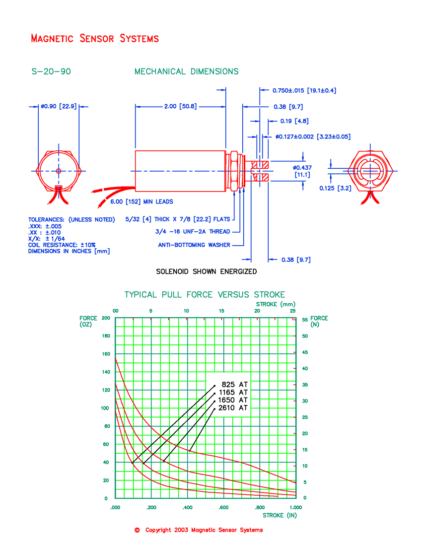 Tubular Pull Solenoid S-20-90, Page 2